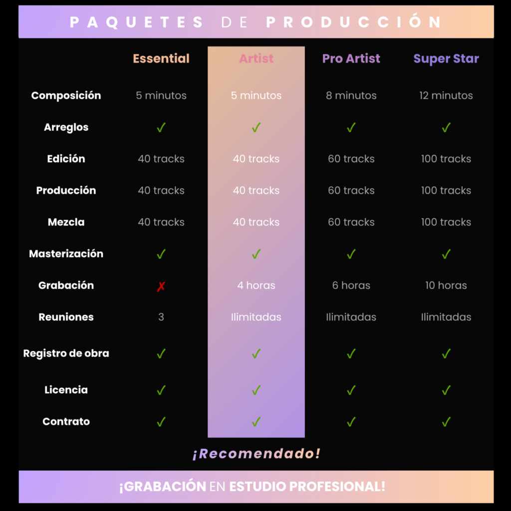 arzmusic studios paquetes